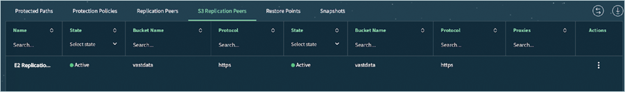 Vast Data Guide - Active replication peer status screen